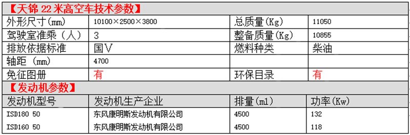 東風(fēng)天錦22米高空車(chē)