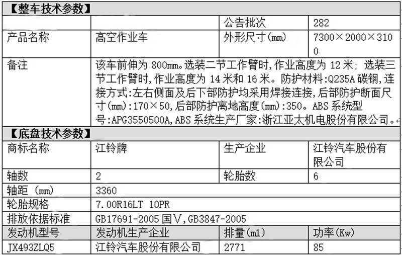 參數_副本2.jpg