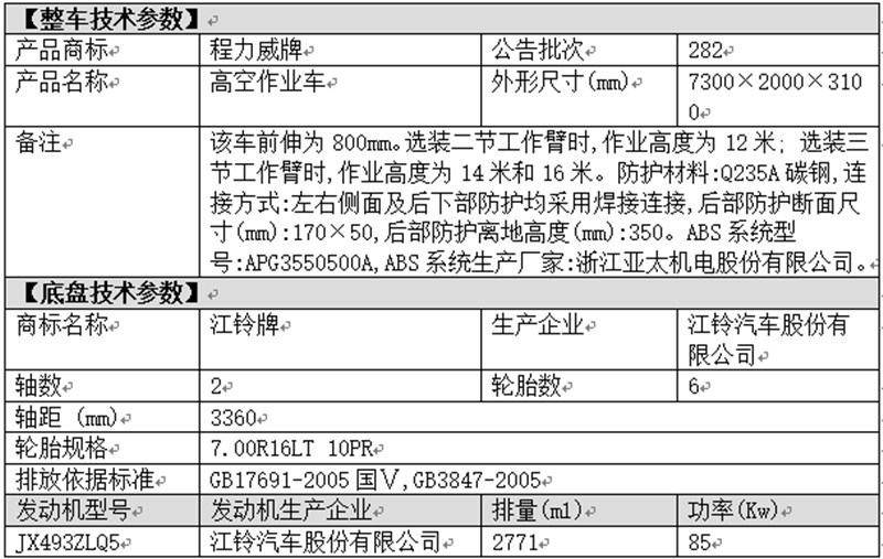 江鈴順達14米高空車(chē)