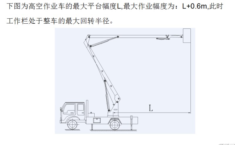 工作欄處于整車(chē)的最大回轉半徑