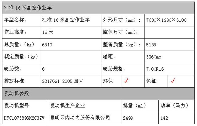 江淮高空作業(yè)車(chē)配置