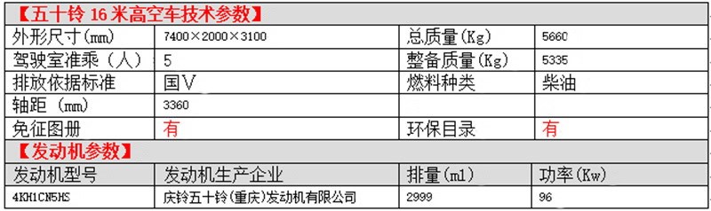 五十鈴16米高空車(chē)