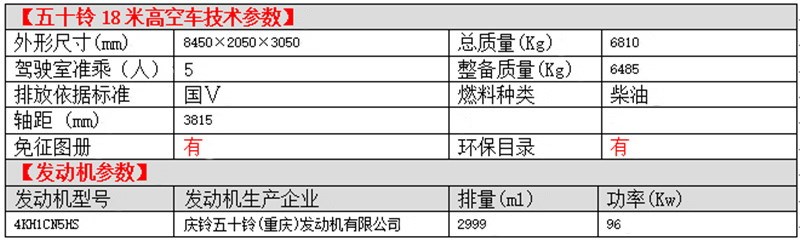 五十鈴18米高空車(chē)