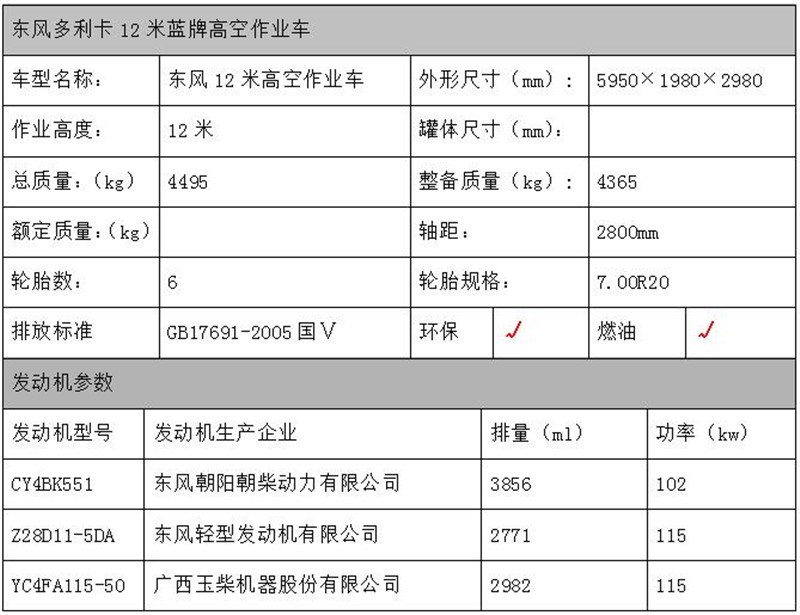 12米高空作業(yè)車(chē)配置表