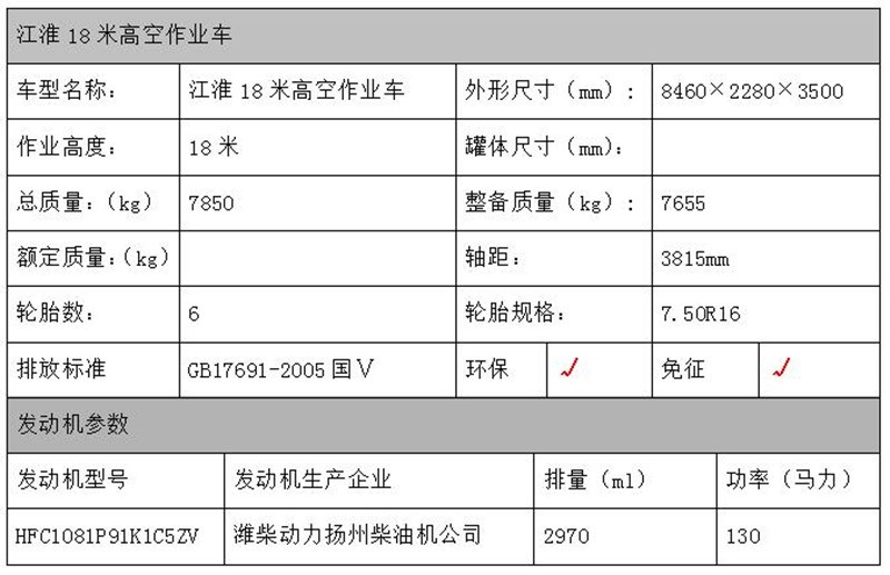 江淮18米高空作業(yè)車(chē)配置