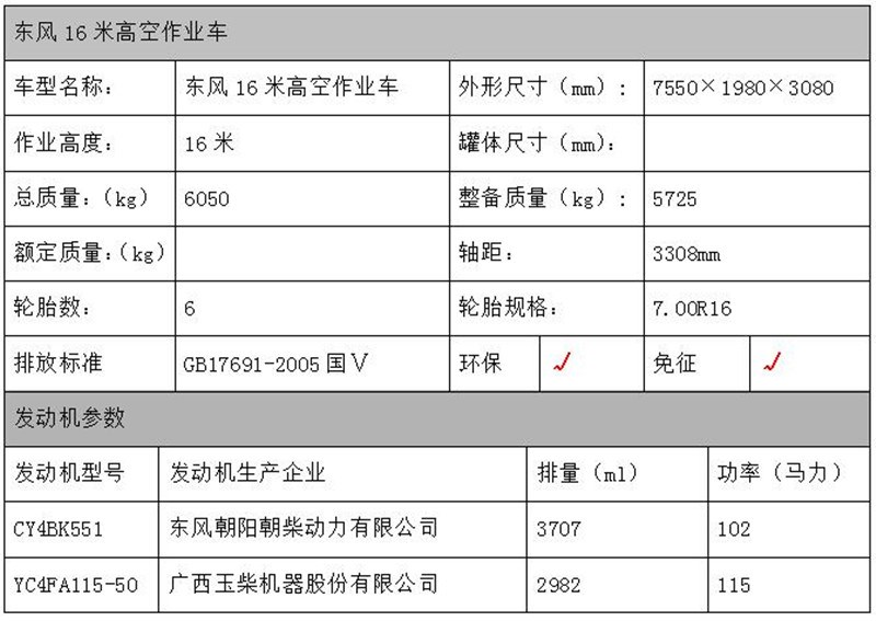 16米高空作業(yè)車(chē)配置